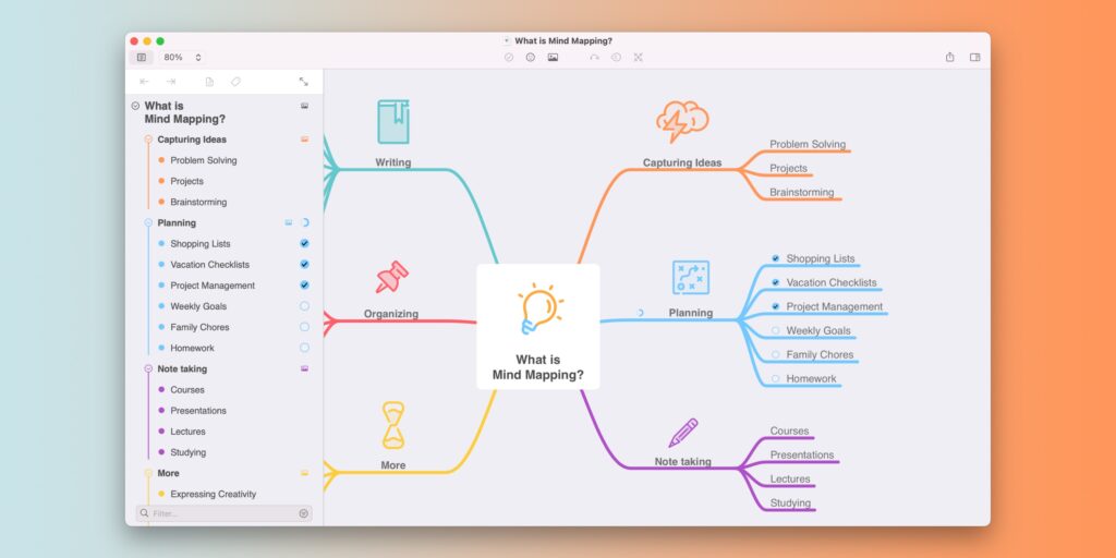 Produktivität ipad apps