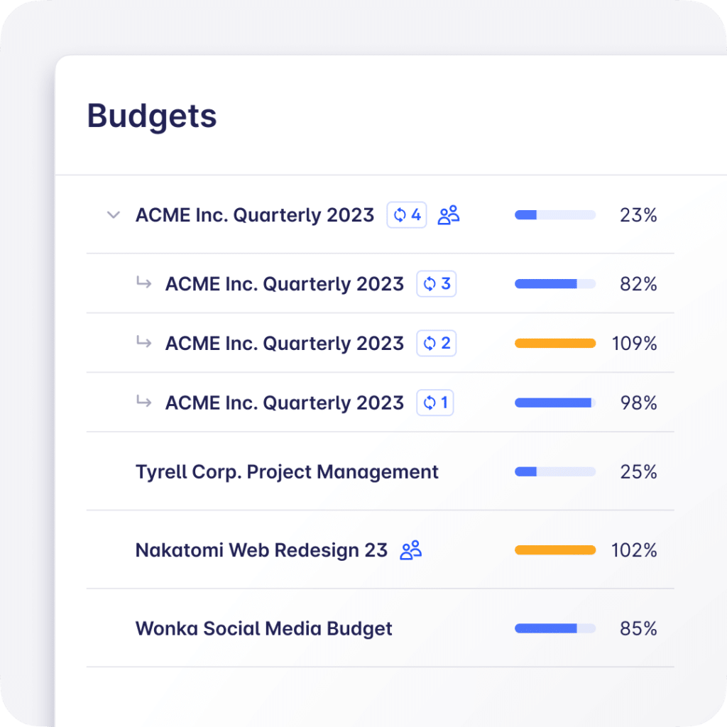 project budget tracking in EARLY