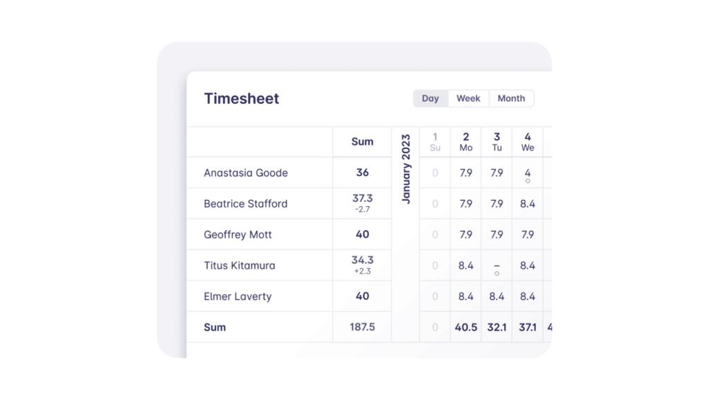 Seguimiento del tiempo del equipo en Google Calendar