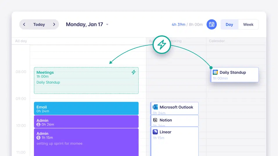 EARLY - les meilleurs outils de productivité de l'IA