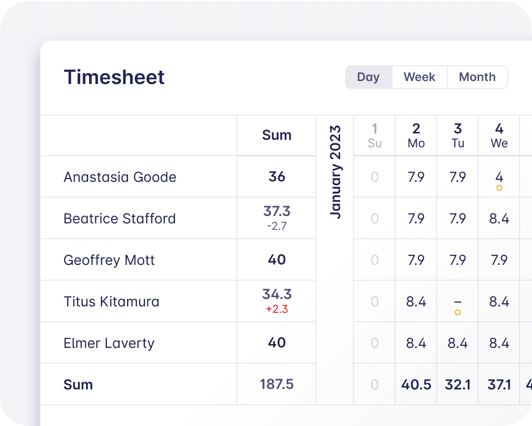 NØYAKTIG APP FOR SPORING AV OVERTID