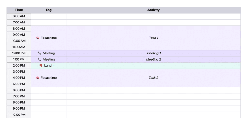 how to make time fly by – try time blocking