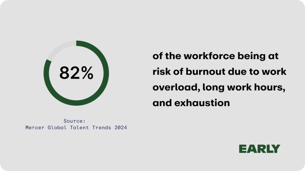 burnout toxic productivity