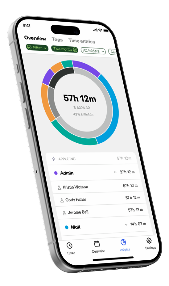 application mobile précoce - un diagramme à secteurs montrant les différentes saisies de temps