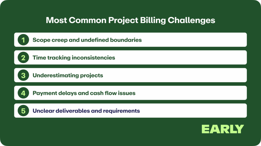 project billing challenges
