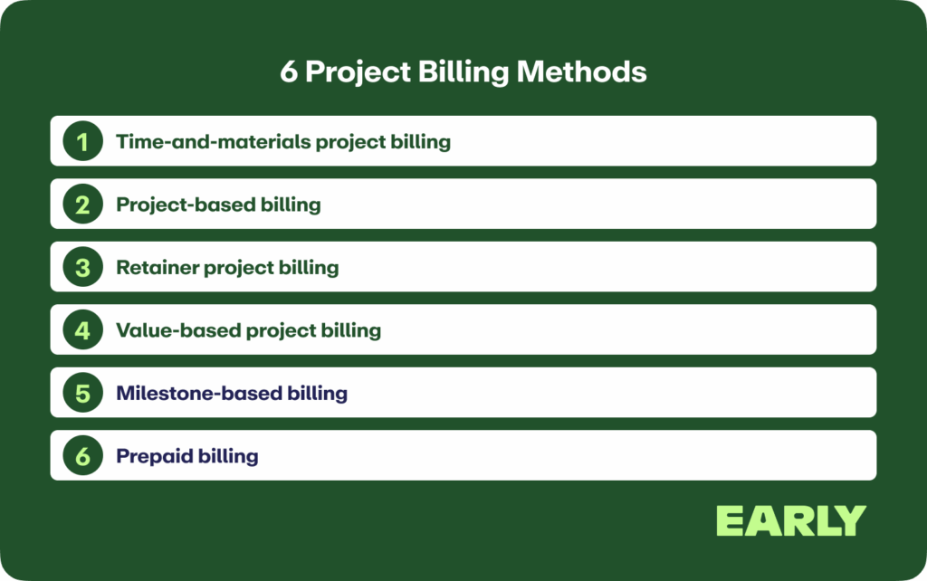 project billing methods