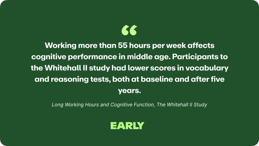 Employee Productivity vs. Hours Worked