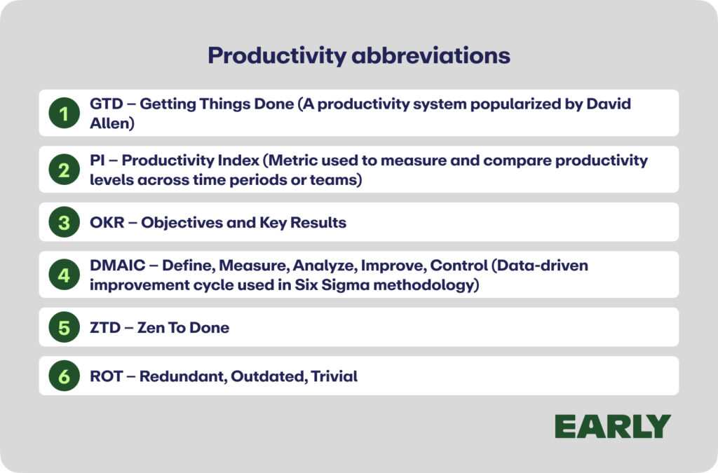 Productivity abbreviations