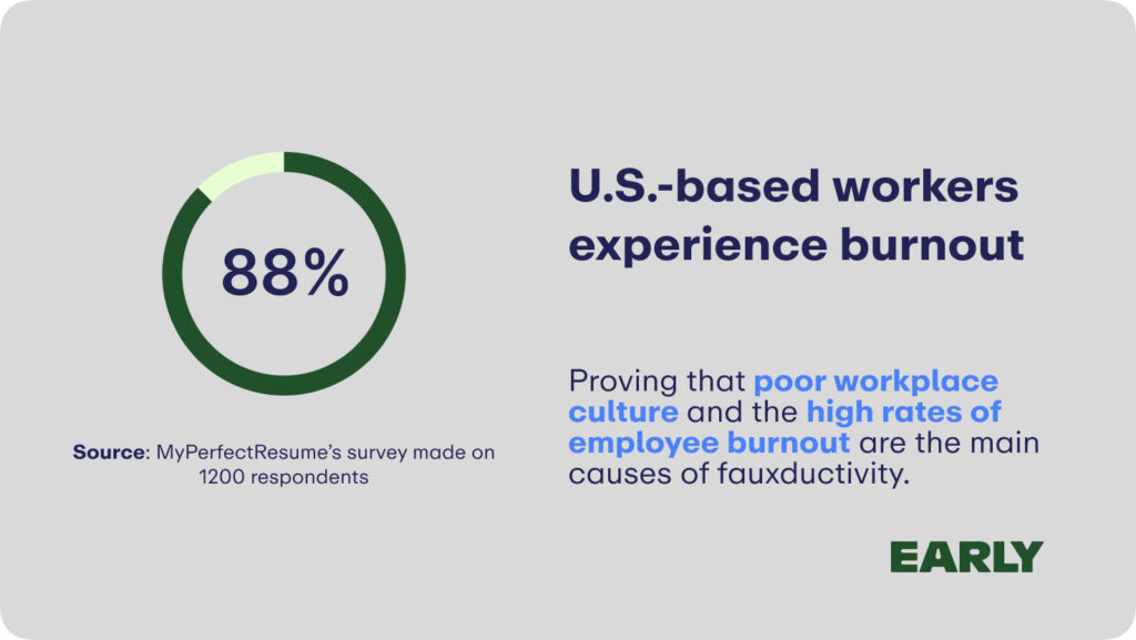 fauxductivity stats