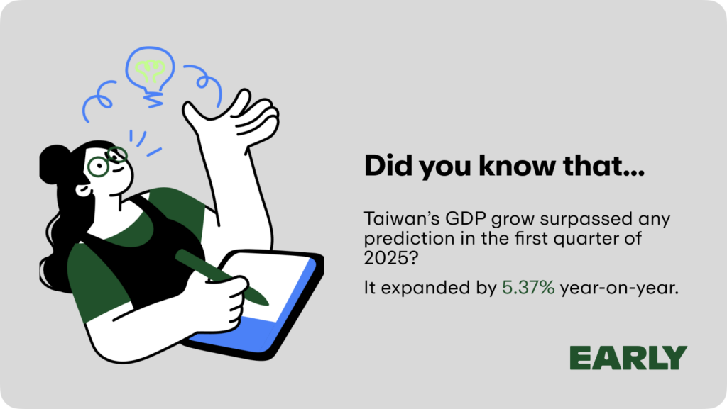 Stipendio medio di Taiwan