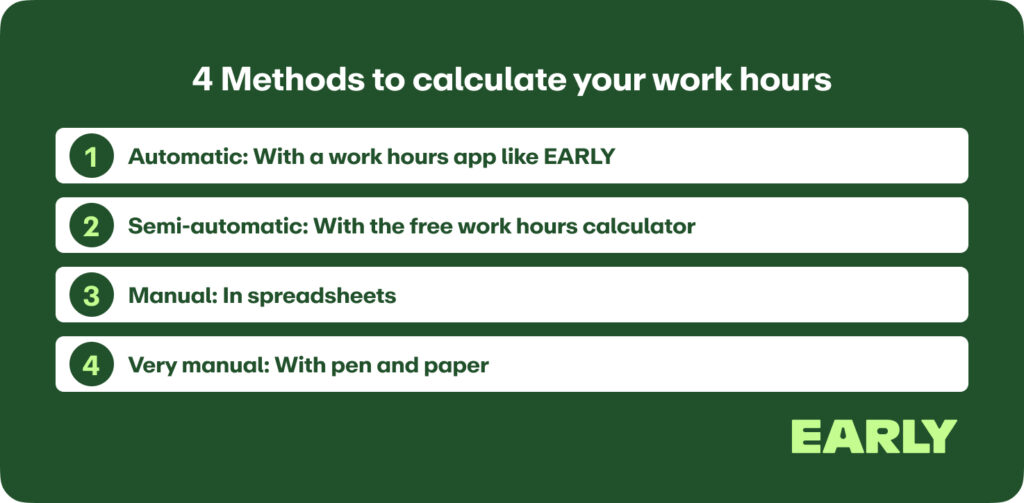 how to calculate work hours 4 methods