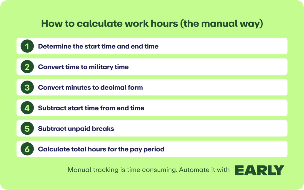 how to calculate work hours – the manual way