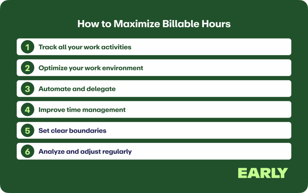 wie man die abrechenbaren Stunden maximiert