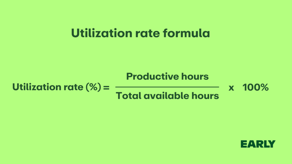 utilization rate formula